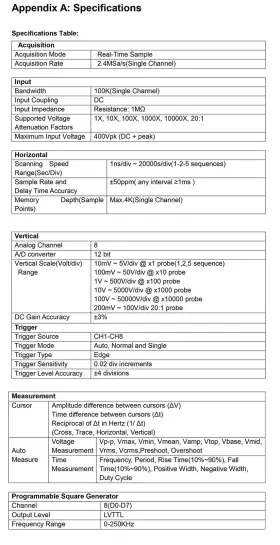 889743087741 HANTEK Usb Diagnostic Digital Oscilloscope Daq #2