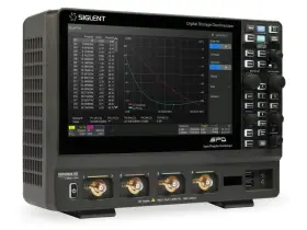SDS3034X SIGLENT Signal Oscilloscope Channel #3