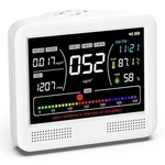 Air Quality Monitor Indoor, 16 In 1 Tester For Co2 Monitor, Tvoc,.... Fixed Price $83.50.