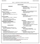 100+ Hp Hewlett Packard Operator Maintenance Calibration Parts Manuals On Cd. Fixed Price $11.99.