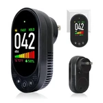 Vetouch Decibel Meter, Plugin Sound Level 3in1 Meter & N.... Fixed Price $46.98.