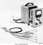 90+ Hp Agilent Sperry Fluke Greenlee Simpson Soltec Multimeter Manuals On Cd. Fixed Price $14.99.