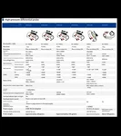 Siglent Dpb5150a. Fixed Price $1200.00.
