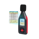 Decibel Meter Data Logger Digital Sound Meter, Level With.... Fixed Price $51.03.