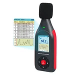 Decibel Meter Data Logger Digital Sound Meter, Level Meter.... Fixed Price $70.76.