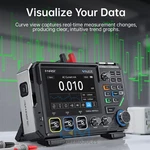 Fnirsi 2d15p Digital Multimeter Oscilloscope Signal Generator 100m 2ch 500msa/s. Fixed Price $177.65.