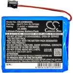 Batt-74v Battery For Extech Ms6000 Ms6060 Ms6100 Ms6200 Oscilloscopes. Fixed Price $45.22.